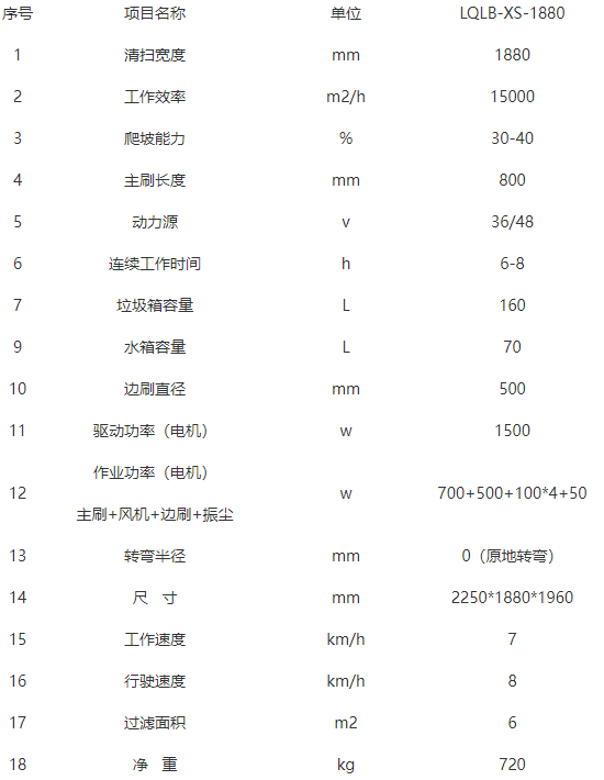 洁路宝疏勒扫地机-LQLB-1880